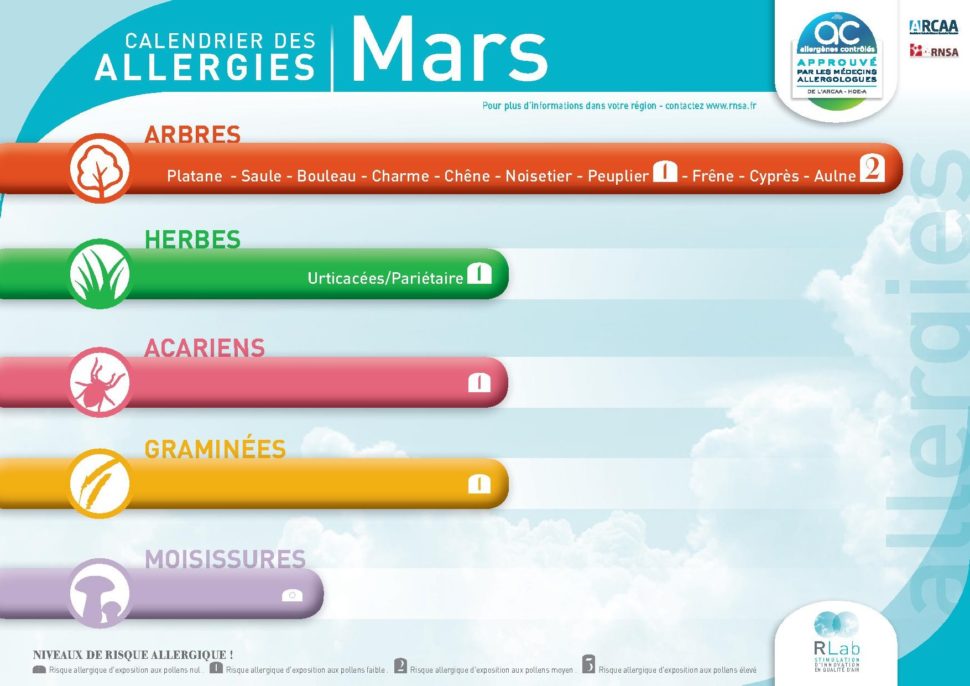 calendrier-allergies-Mars